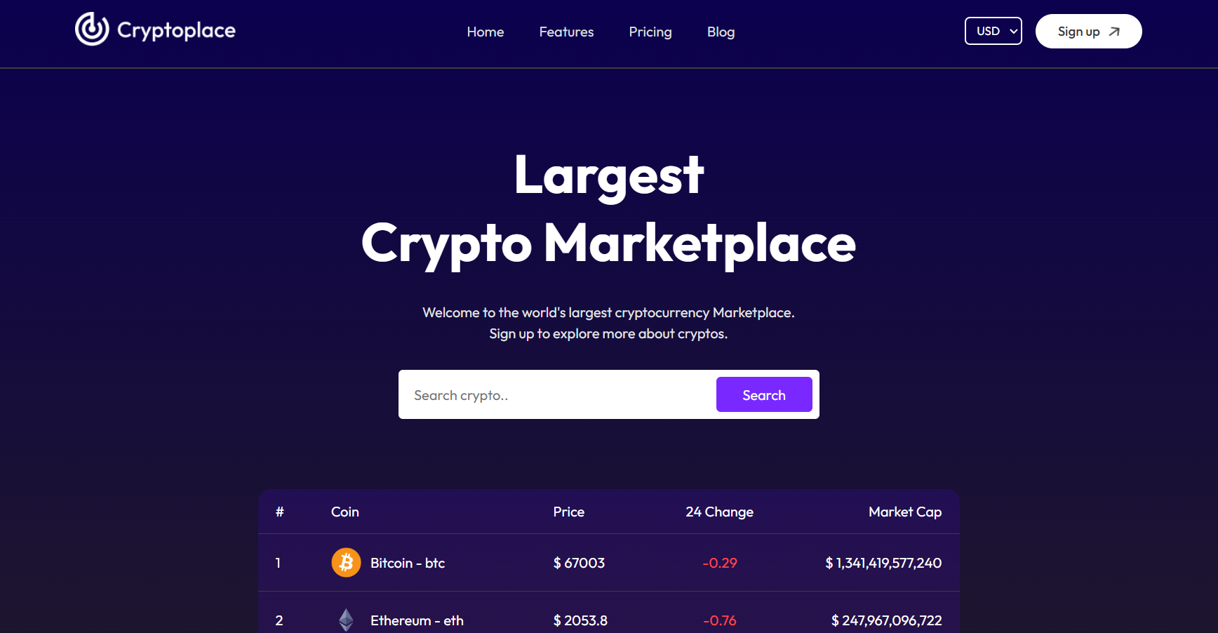 Crypto Tracker