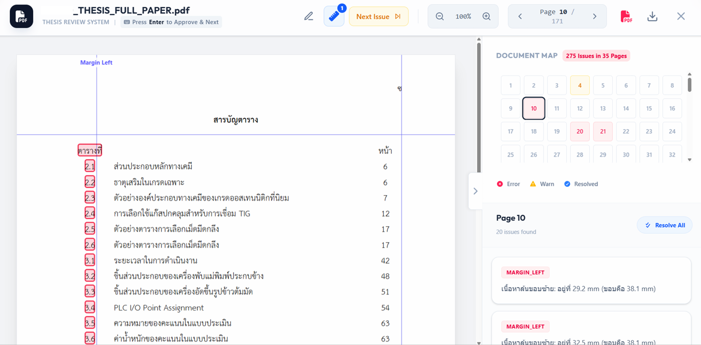 Thesis Format Verification System